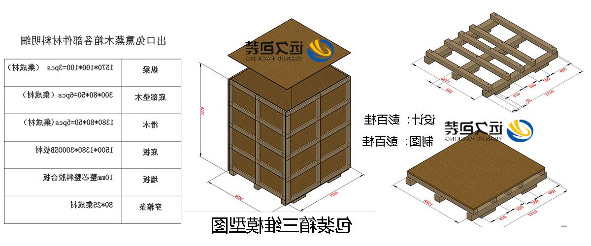 <a href='http://eavo.rosvki.com'>买球平台</a>的设计需要考虑流通环境和经济性